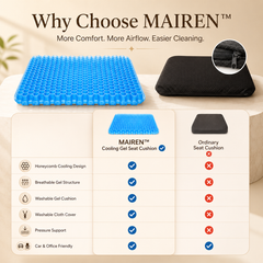 Cooling Gel Seat Cushion