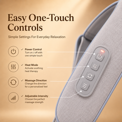 Wraparound Heat Massager