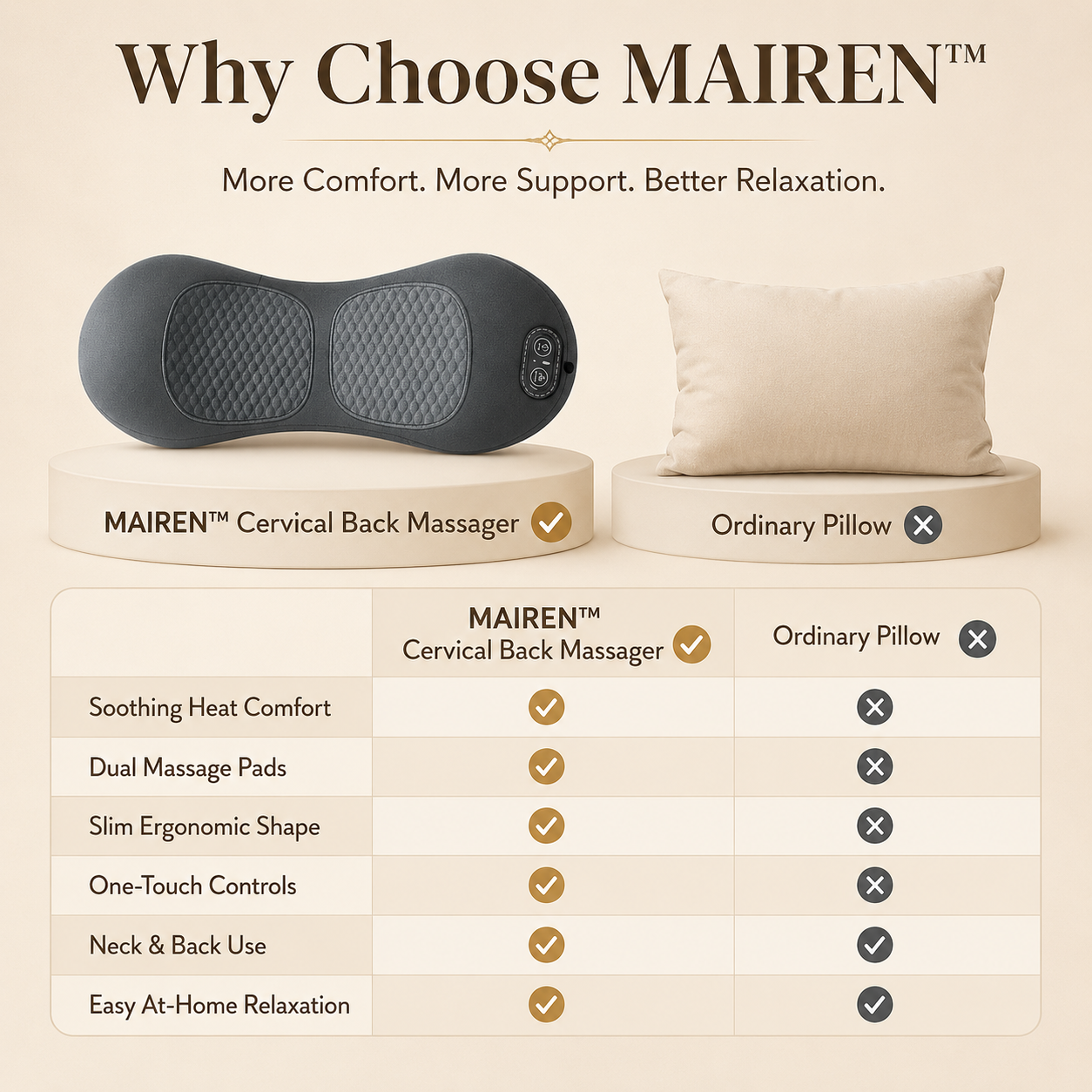 Cervical Back Massager